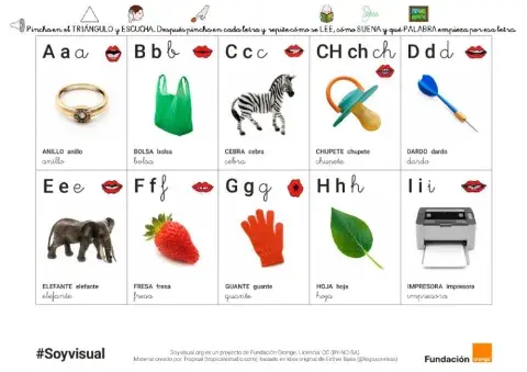 Abecedario letra, sonido, palabra