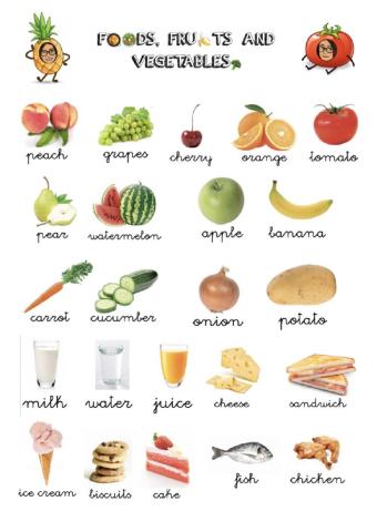 1º Foods, drinks, fruits and vegetables