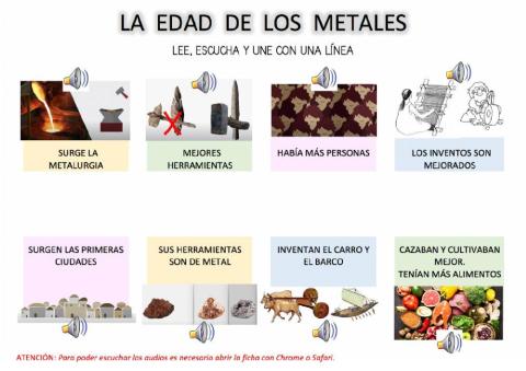 La edad de los metales. Ficha resumen