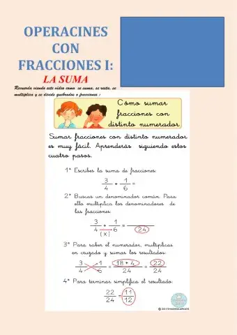 Operaciones con fracciones I: la suma
