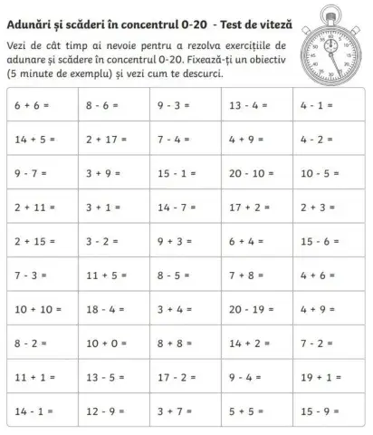 Adunarea și scăderea 0-20