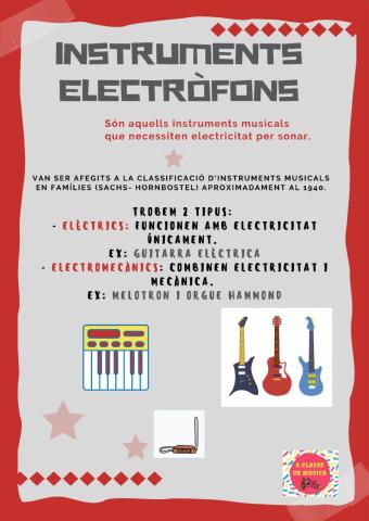 Instruments electròfons