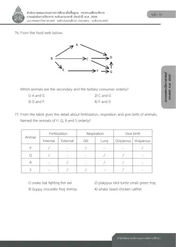 Science Beyond 2 2559