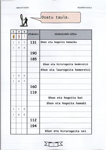 Ehunekoak, hamarrekoak eta batekoak