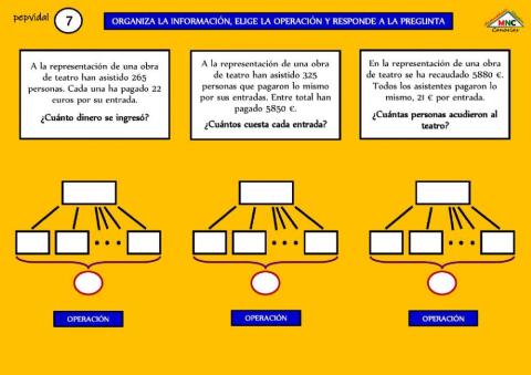 Estructura Multiplicativa Problemas 3en1 (7)