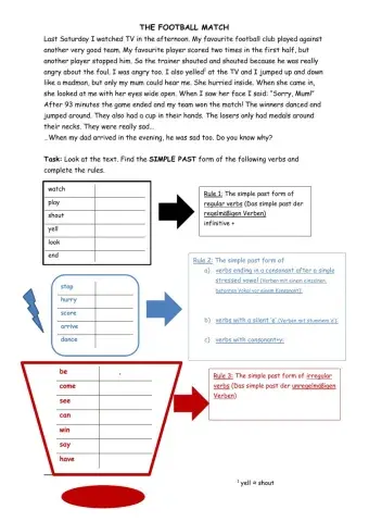 Simple past: regular and irregular verb forms