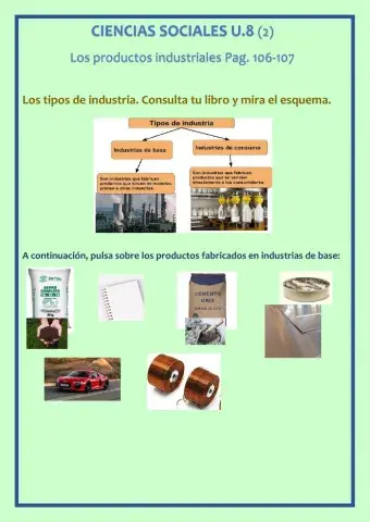 Los productos industriales