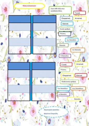 Kλίση ουσιαστικού-ο δάσκαλος