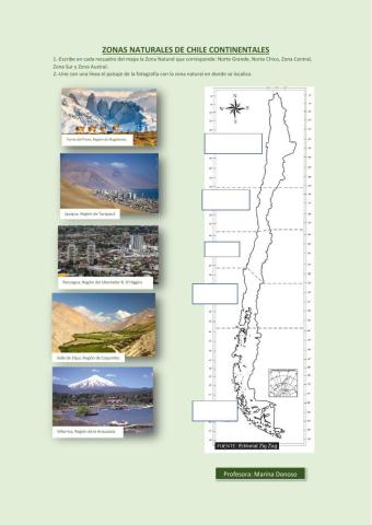 Zonas Naturales de Chile Continental