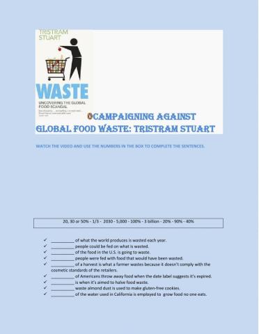 Campaigning Against Global Food Waste: Tristram Stuart