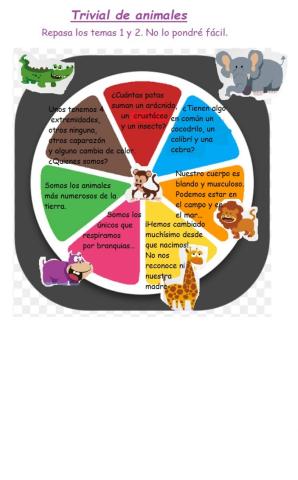 Trivial de animales