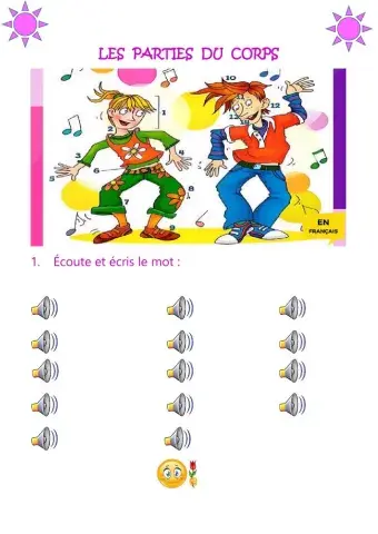 Les parties du corps