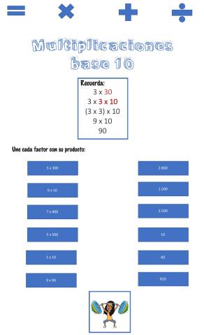 Multiplicaciones base 10