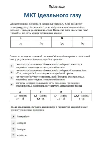 МКТ ідеального газу