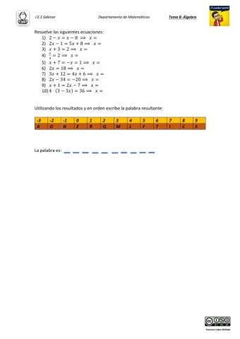 Ecuaciones de primer grado