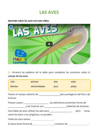 Las aves