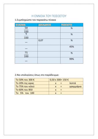 Ποσοστά επανάληψη