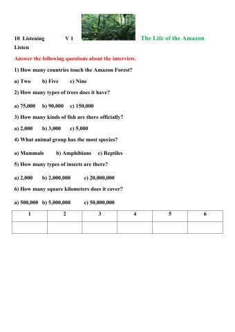 10 The Life of the Amazon