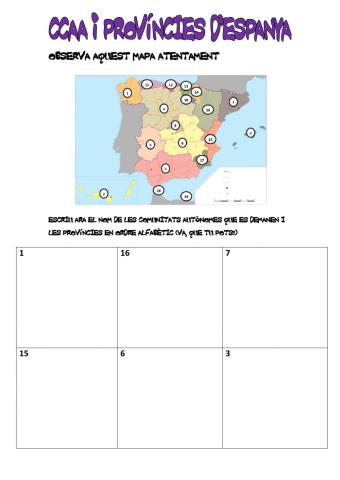 CCAA i PROVÍNCIES