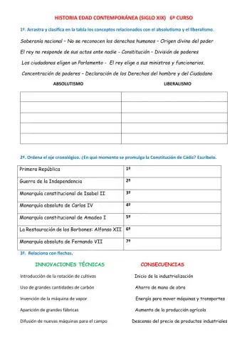 HISTORIA SIGLO XIX 6º PRIMARIA
