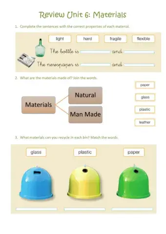 Review Unit 6: Materials