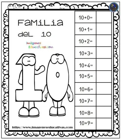 Repaso de la familia del 10