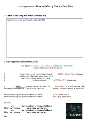 Oral Comprehension: Stressed Out