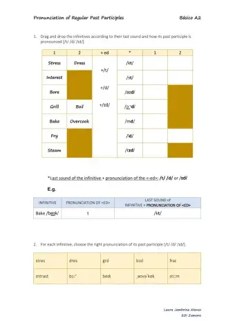 Pronunciation-Regular Past Participle-A2