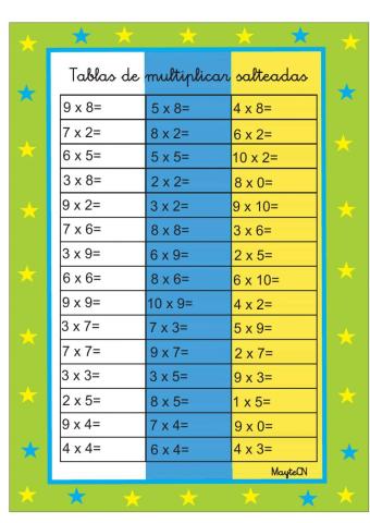 Tablas de multiplicar salteadas