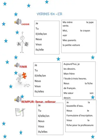 Verbes en -ir
