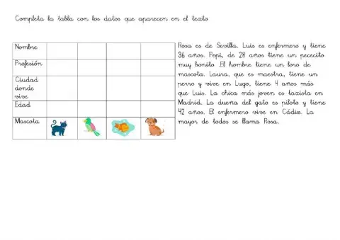 Descifrar instrucciones escritas