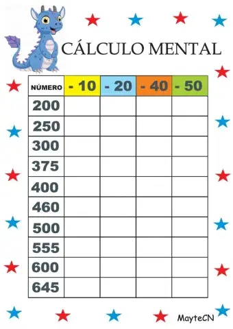 Cálculo mental de restas