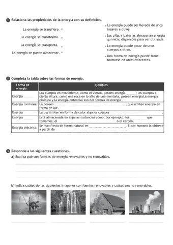 Resumen de la energía