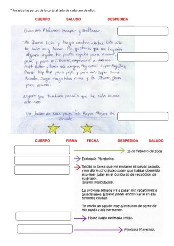 Partes de la carta