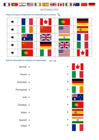 Nationalities