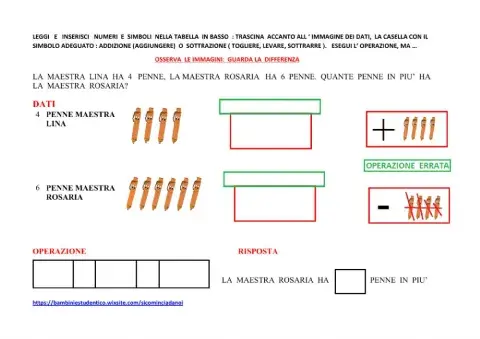 Problema : addizione o sottrazione?