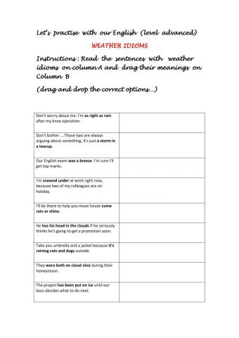 Weather Idioms