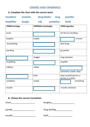 Crimes and criminals