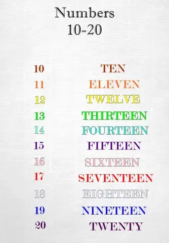 Numbers 10-20