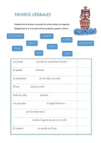 Tiempos verbales: pasado, presente, futuro