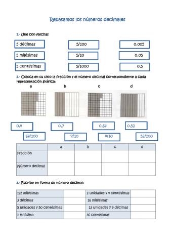 Repasamos los números decimales