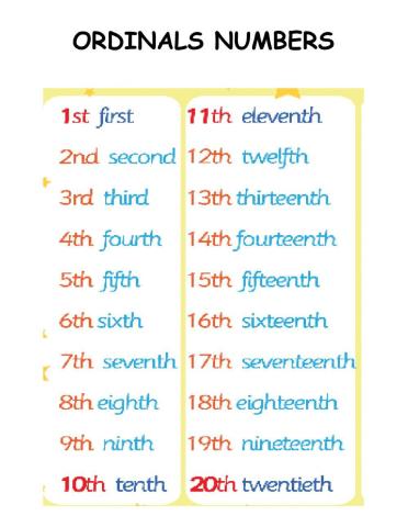 Ordinal  numbers