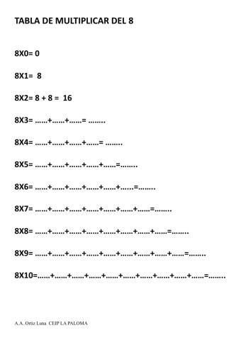 Tabla multiplicar 8