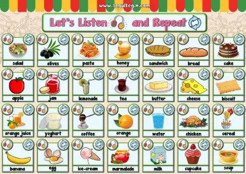 4.10. Food and Drinks - Let’s Listen and Repeat