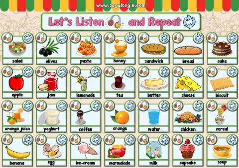 4.10. Food and Drinks - Let’s Listen and Repeat