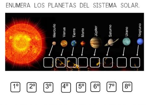 Enumerar los planetas del sistema solar