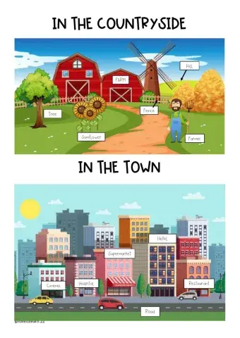 The city and the countryside