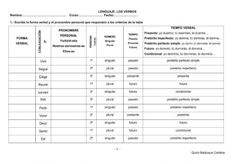 Verbos 3ª conjugación