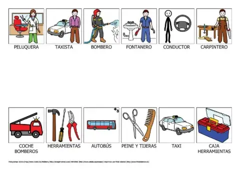 Oficios, tiendas y herramientas