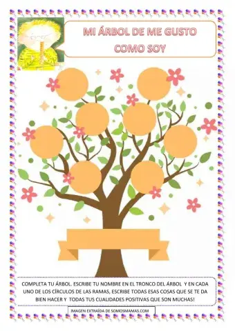 Árbol e me gusta como soy